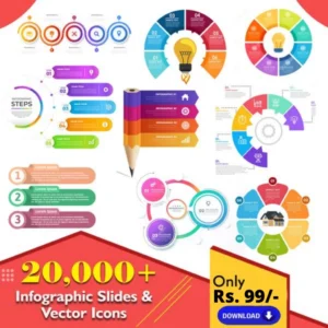 Infographics Bundle 20,000+ Customizable Assets